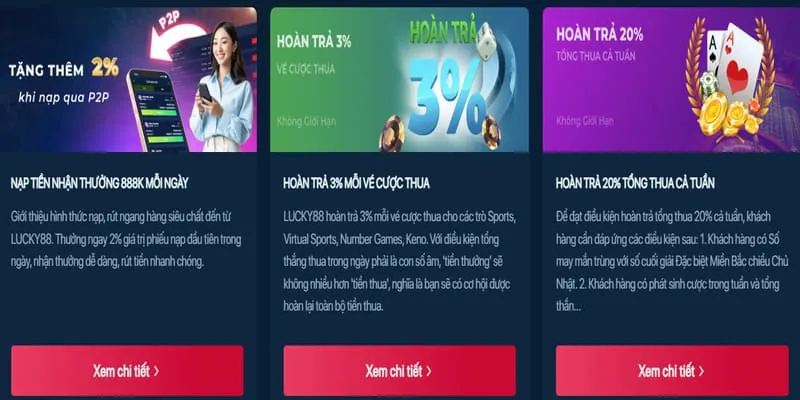 Chương trình hoàn trả tiền cược nổ hũ tại DK88 Nổ Hũ